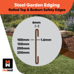 Metwall Ads FormFlowRange16 (1)