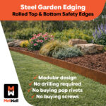 Metwall Ads FormFlowRange6