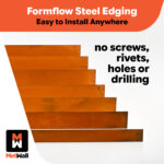 Metwall Ads FormFlowRange9